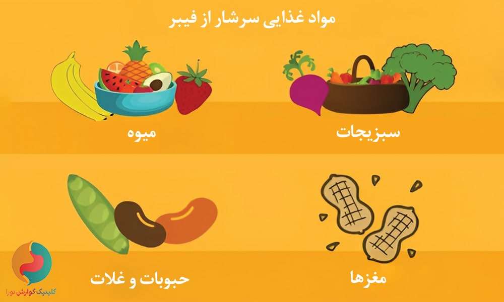 مصرف فیبر بیشتر در وعده غذایی