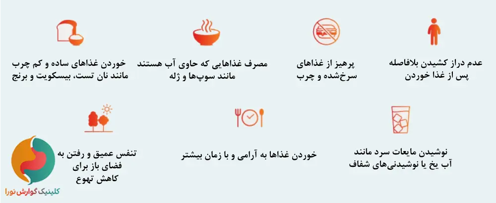 عوارض شایع